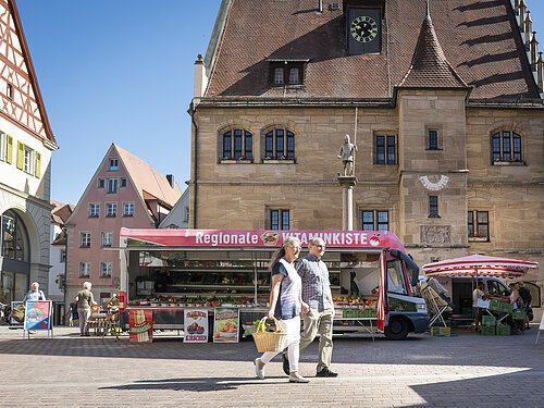 Wochenmarkt