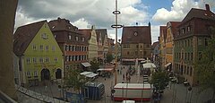 Webcam Weißenburg