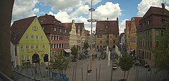 Webcam Weißenburg