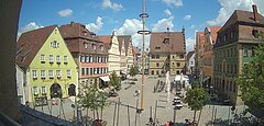 Webcam Weißenburg