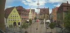 Webcam Weißenburg