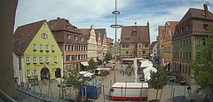 Webcam Weißenburg