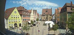 Webcam Weißenburg