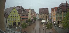 Webcam Weißenburg
