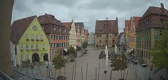 Webcam Weißenburg