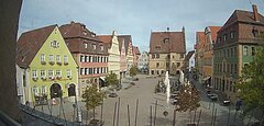 Webcam Weißenburg