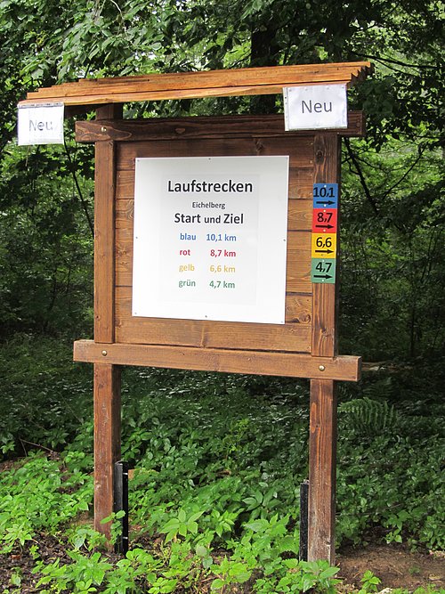 Laufstrecken am Eichelberg